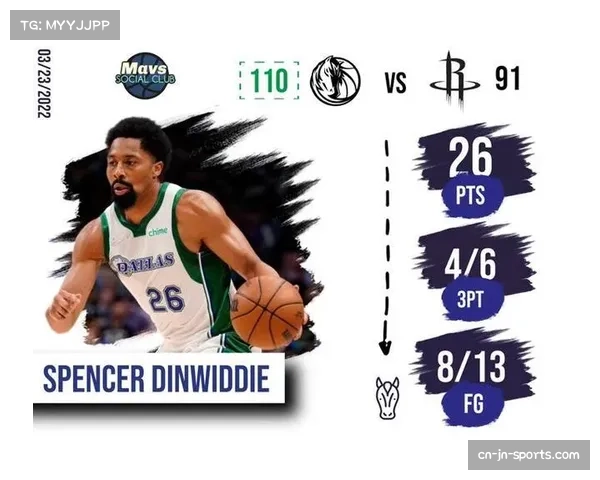 火箭戴维森合同附选项 两年底薪锁定后场轮换深度